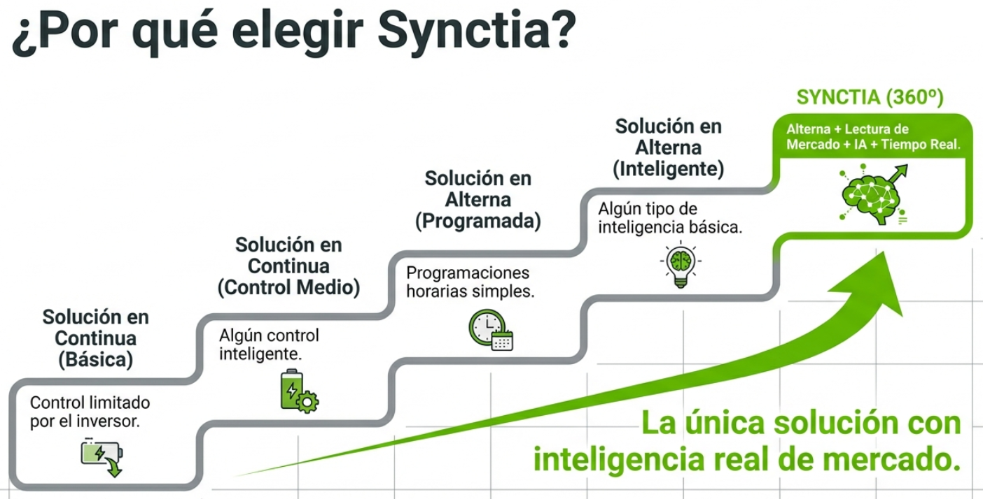 Odoo • Una imagen con una leyenda